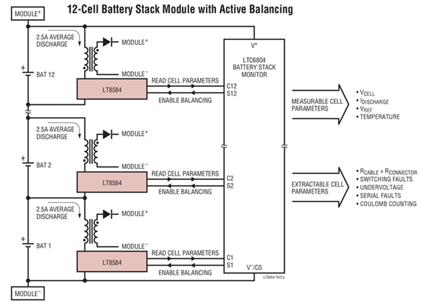 0224-ArrowTimes-ADI-Article-12-cell battery stack module